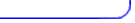 left curve